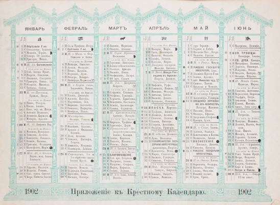 [Крестный календарь на 1902 год. М.: Тип. А.А. Гатцука, 1902].